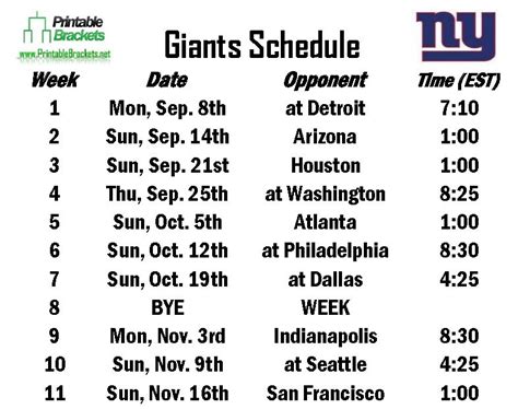 giants standings|giants standings schedule.